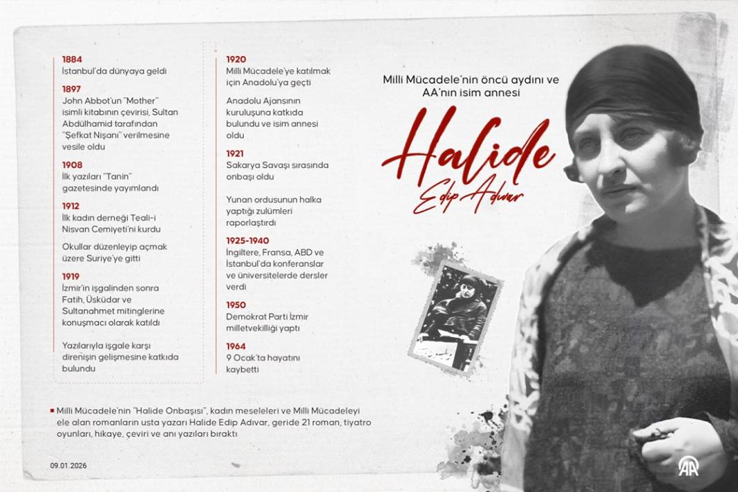 Milli Mücadele'nin öncü aydını ve AA'nın isim annesi: Halide Edip Adıvar 1